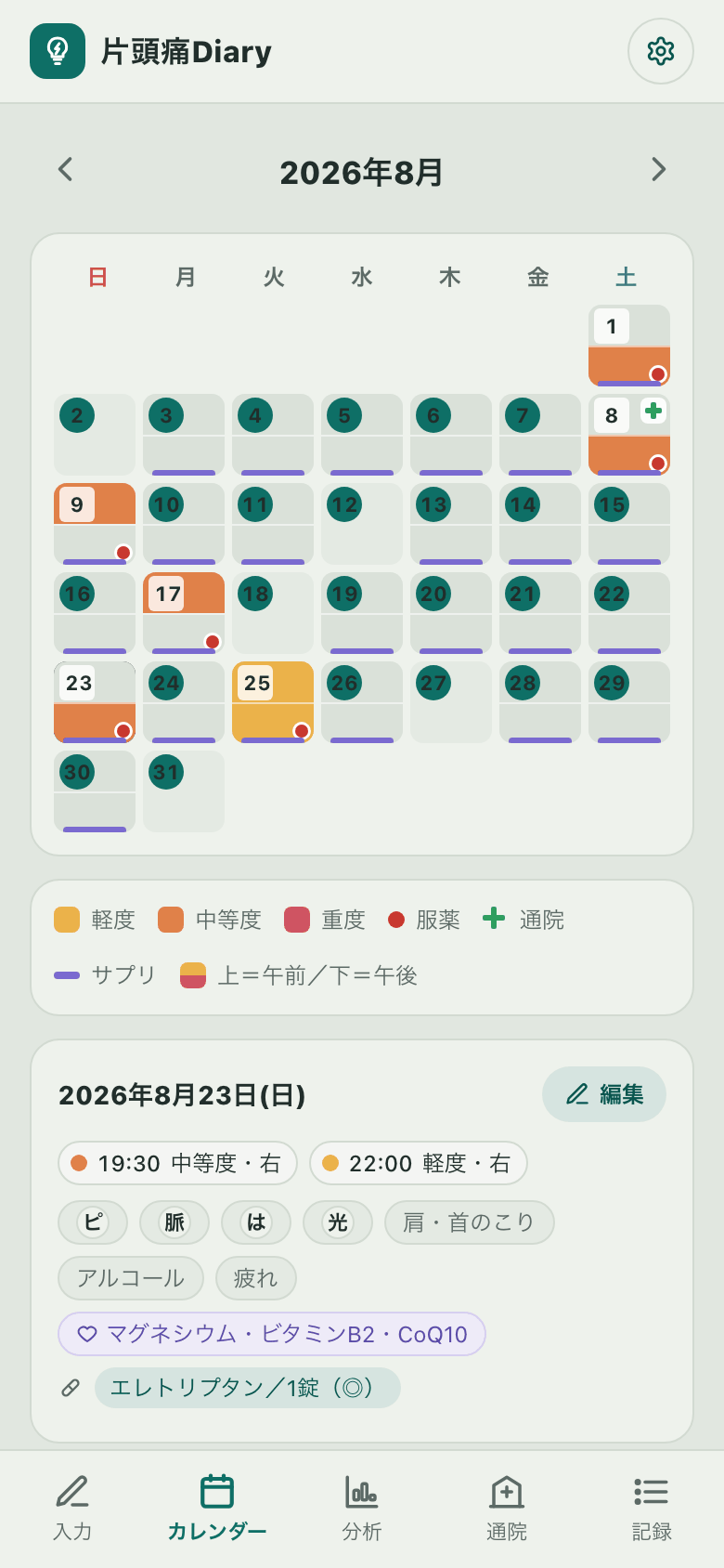 カレンダー画面。日ごとに午前・午後で色分けされ、服薬は赤い丸、通院は緑の十字、サプリは紫の帯。下に選んだ日の内容